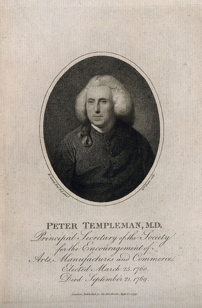 Peter Templeman. Stipple engraving by W. Evans, 1799, after R. Cosway.