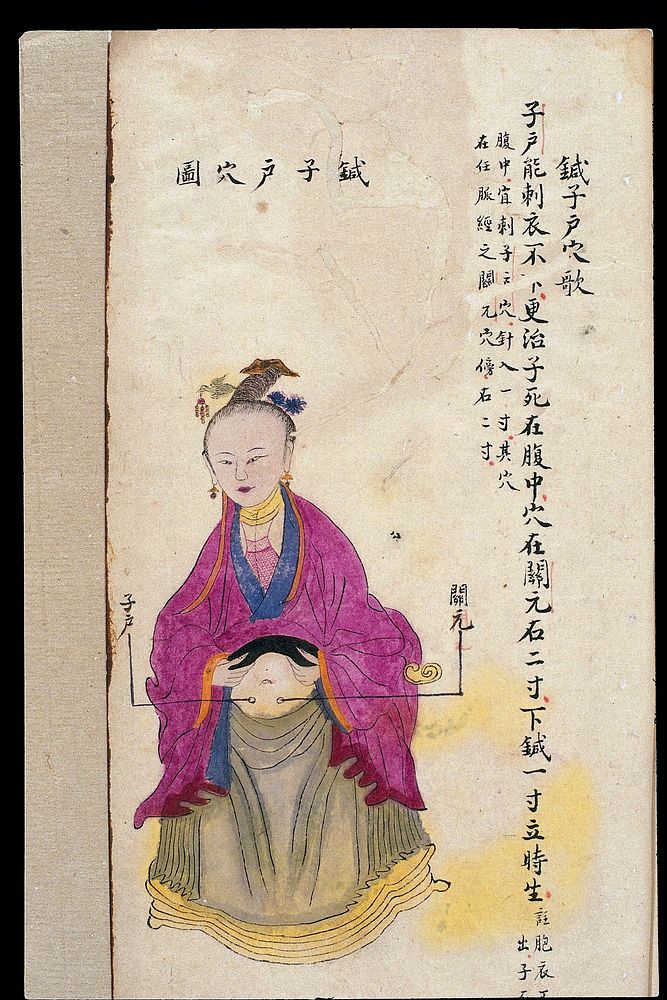 C19 Chinese MS moxibustion point chart: Cervix point