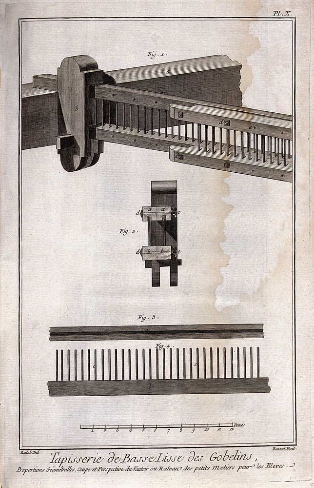 Textiles: tapestry weaving, parts of a loom for apprentice weavers. Engraving by R. Benard after Radel.