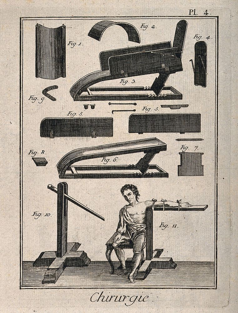 Surgical instruments and apparatus. Engraving with etching.
