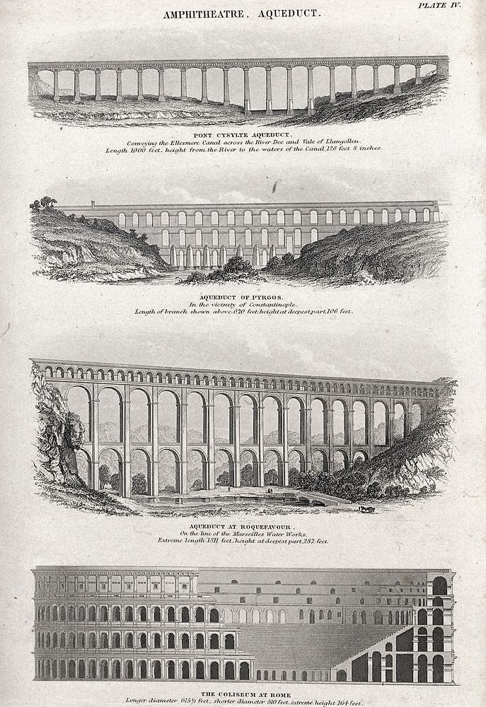 Civil engineering: the Pont Cysylte aqueduct, the aqueduct at Pyrgos, the aqueduct at Roquefavour and the Colosseum at Rome.…