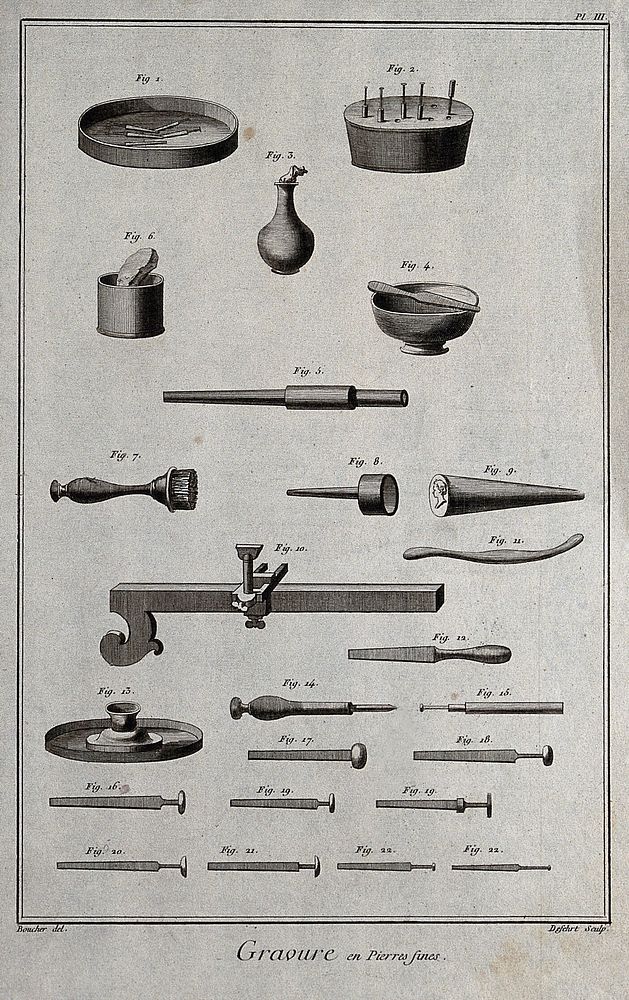 Tools for working and polishing gemstones. Engraving by Defehrt after Boucher.