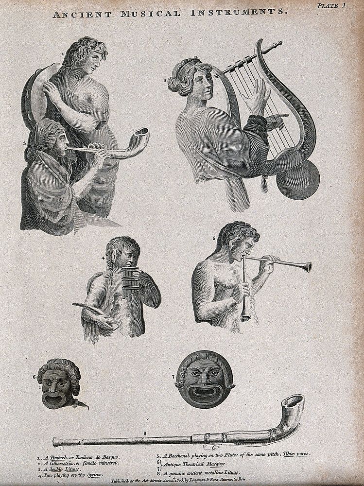 People playing ancient musical instruments. Etching.