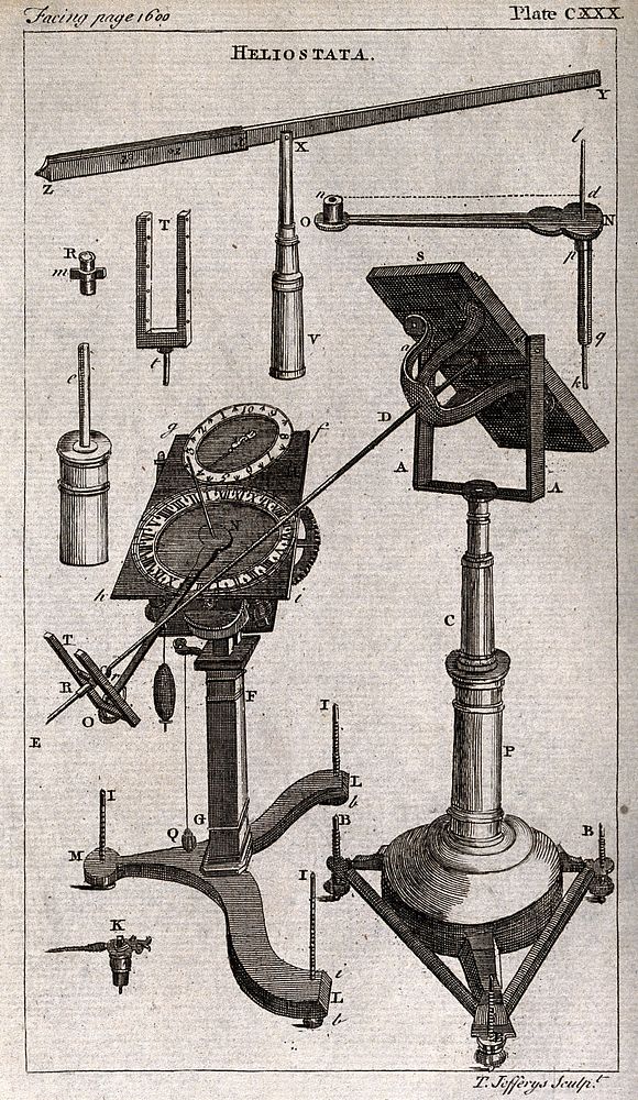 Clocks: sundials and other helio-observational equipment. Engraving by T. Jefferys.