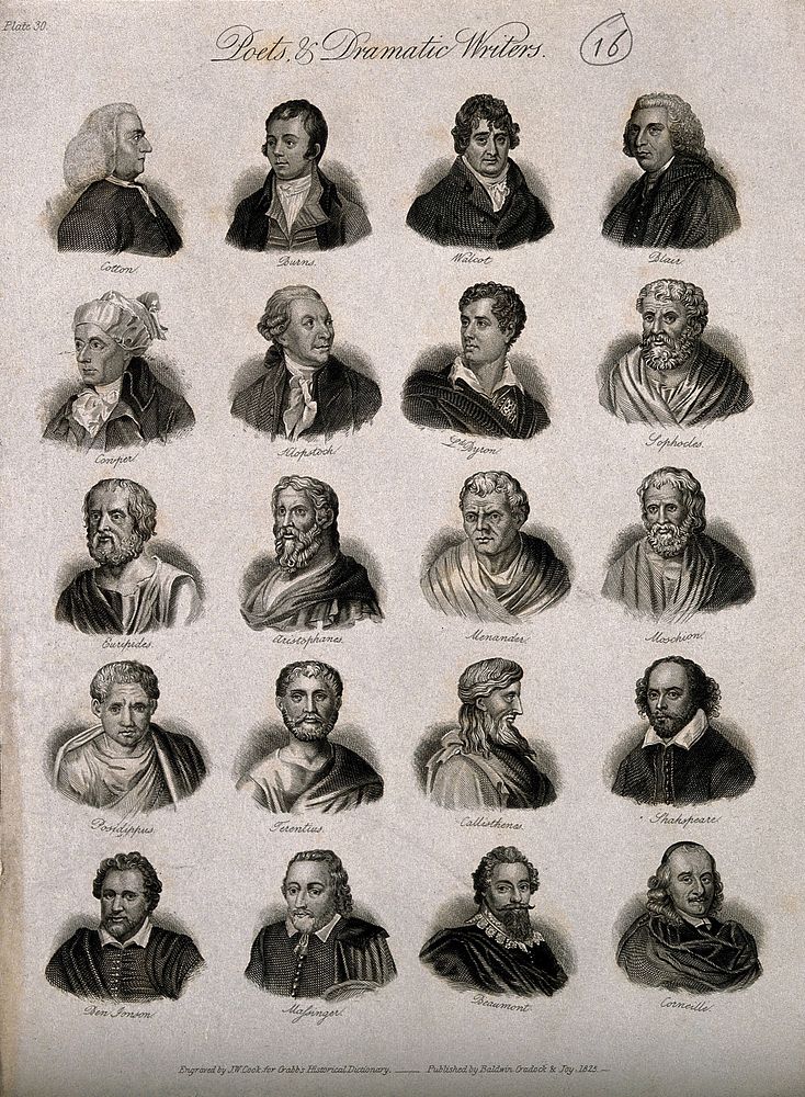Poets and dramatists: twenty portraits. Engraving by J.W. Cook, 1825.