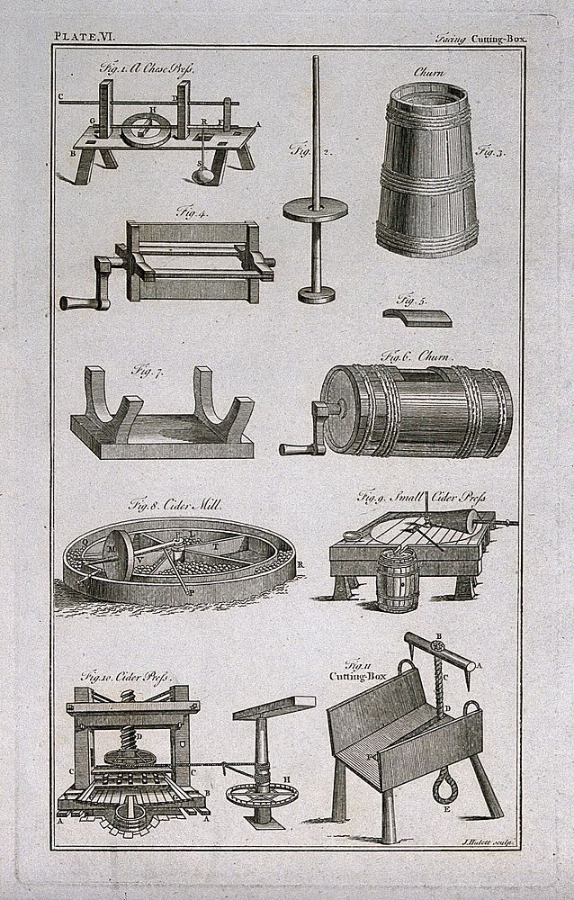 Items of farm equipment and machinery, including presses, churns and mills. Engraving by J. Hulett.