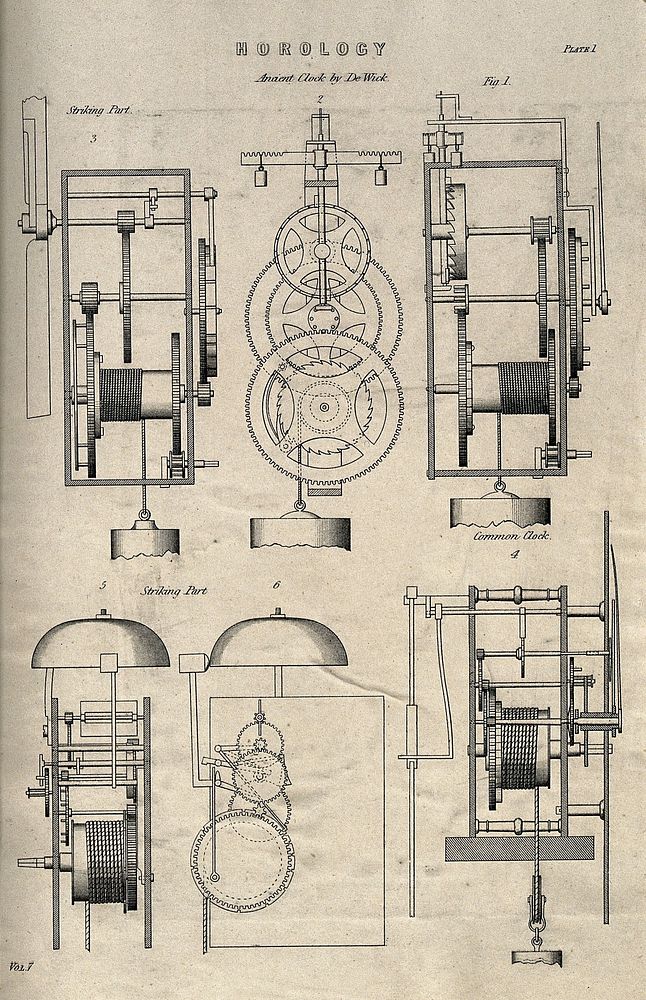 Clocks: details of clock mechanisms. Engraving c.1861.