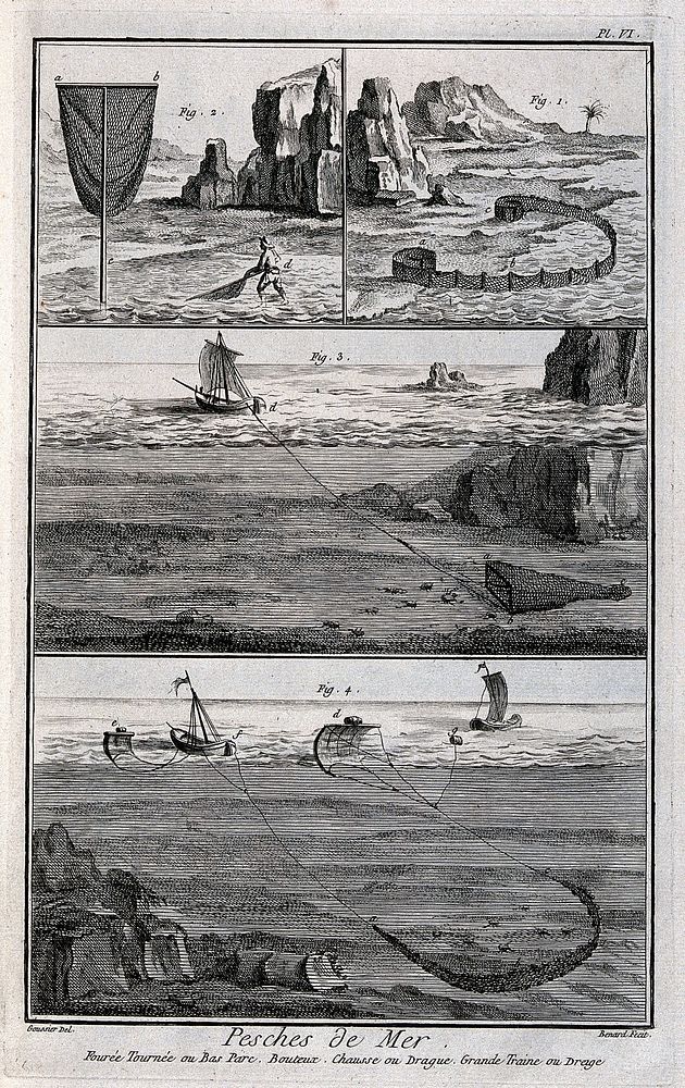 Fisher-folk and their methods of work. Engraving, c.1762, by Benard after L.J. Goussier.
