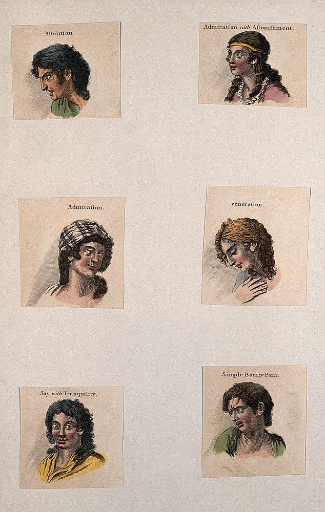 Six faces expressing the human passions: (clockwise from top left) attention, admiration with astonishment, veneration…