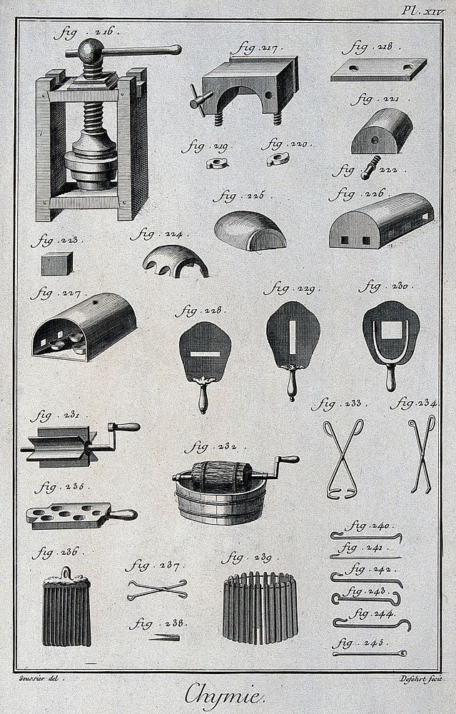 Chemistry: various implements. Engraving by A.J. Defehrt after L.J. Goussier.