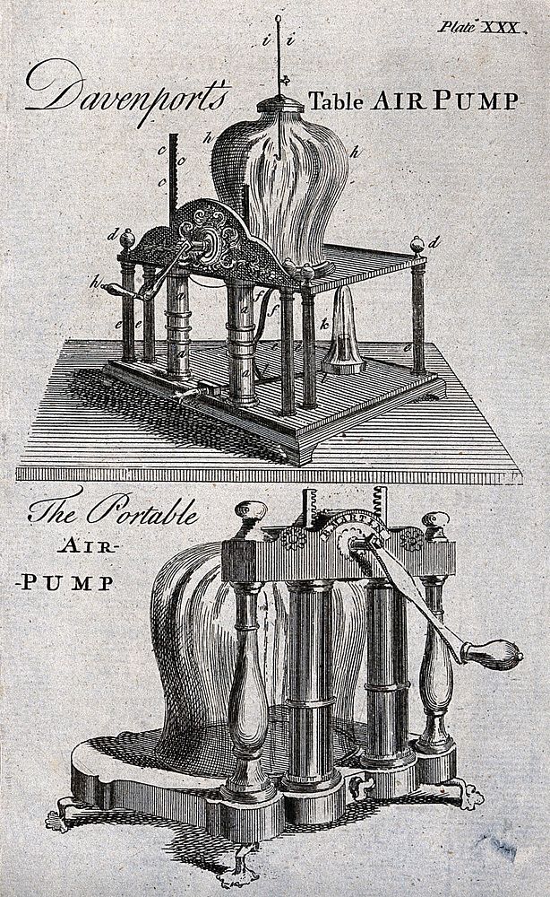 Pneumatics: two kinds of air pump. Engraving after B. Martin.