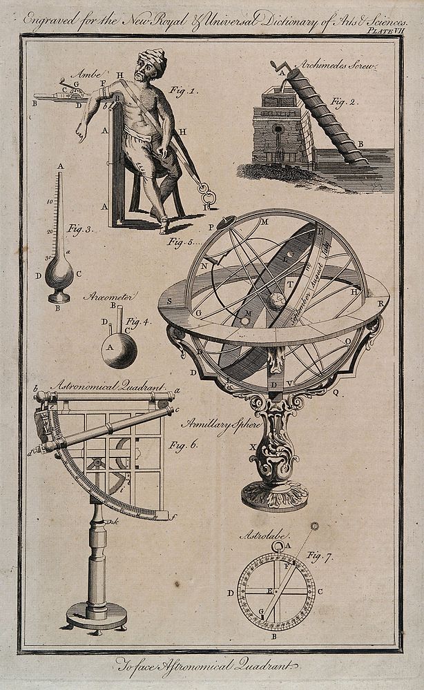 Orthopedic traction, the Archimedes screw and astronomical instruments: seven figures. Etching, 1769.