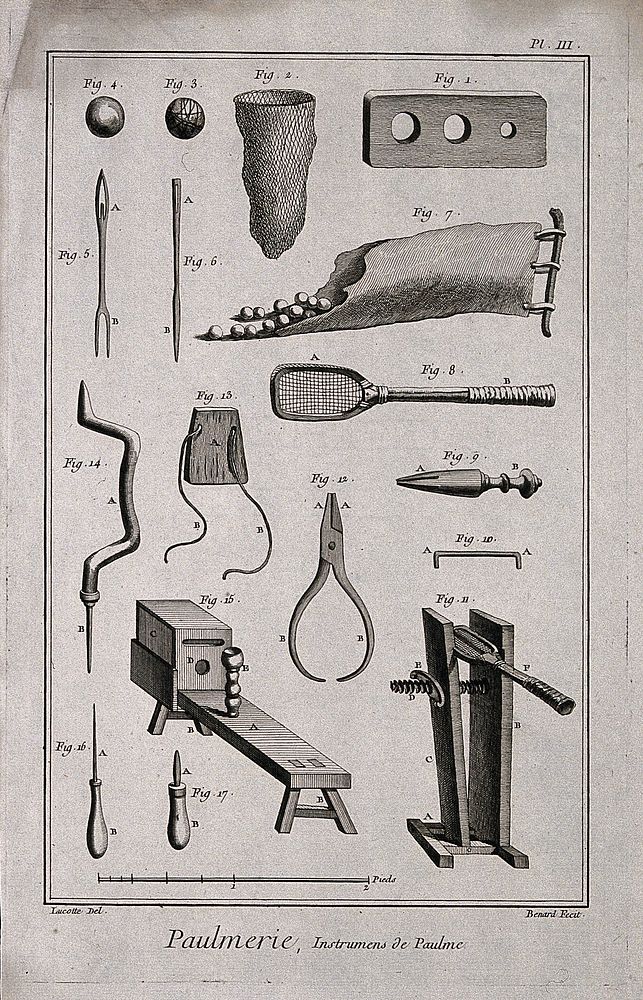 Tools and equipment for the game of real tennis. Engraving by Benard after Lucotte.