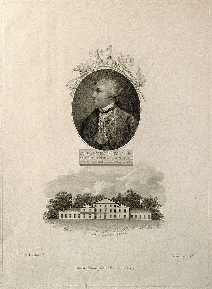 Sir John Hill (above); and the White House at Kew (below). Engraving by G. Vendramini, 1799, after F. Cotes 1757.