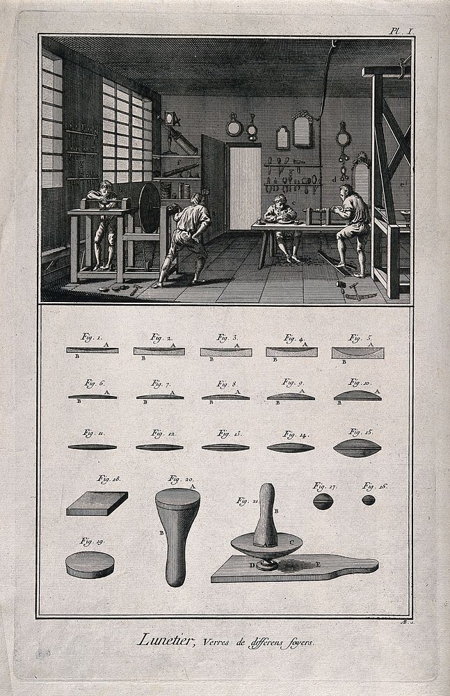 The workshop of the spectacle maker and examples of his craft. Line engraving by ÆB.
