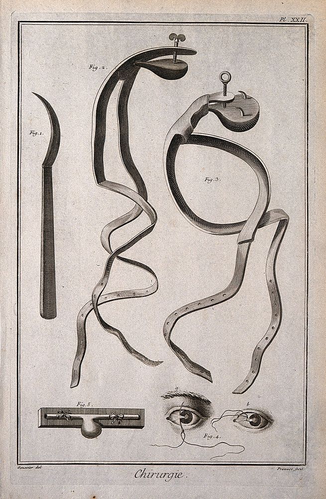 Surgery: instruments for the compression of aneurisms, including bandages. Engraving with etching by B.L. Prevost after…