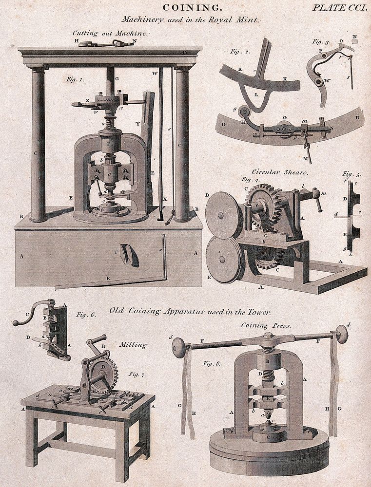 Coinage: machinery used in the Royal Mint. Engraving.