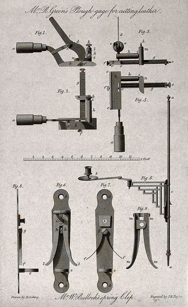 Engineering: an assortment of tools. Engraving by J. B. Taylor after H. Cocking.
