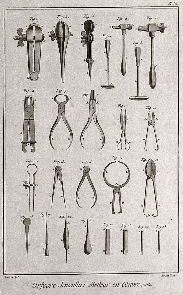 Diamondworks: a selection of mallets, vices, pincers, chisels, and gimlets. Etching by Bénard after Lucotte.