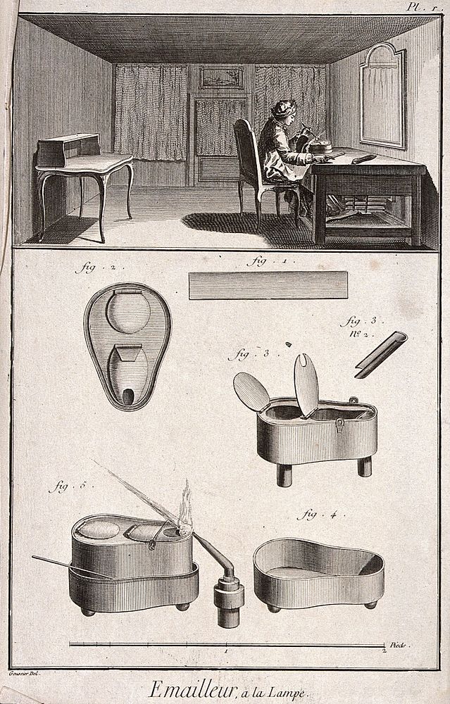 Enamelling: an enameller working at his lamp, operating bellows with his foot (top), equipment (below). Engraving by Defehrt…