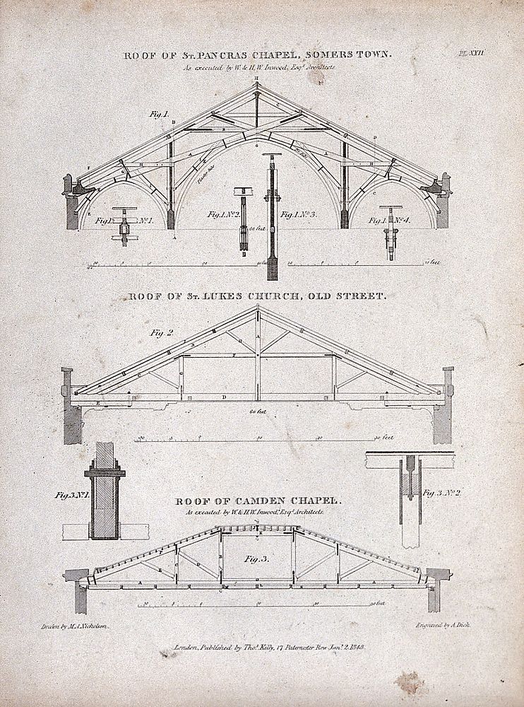 Architecture: the roof trusses of three chapels compared. Engraving by A. Dick, 1847, after M. A. Nicholson.