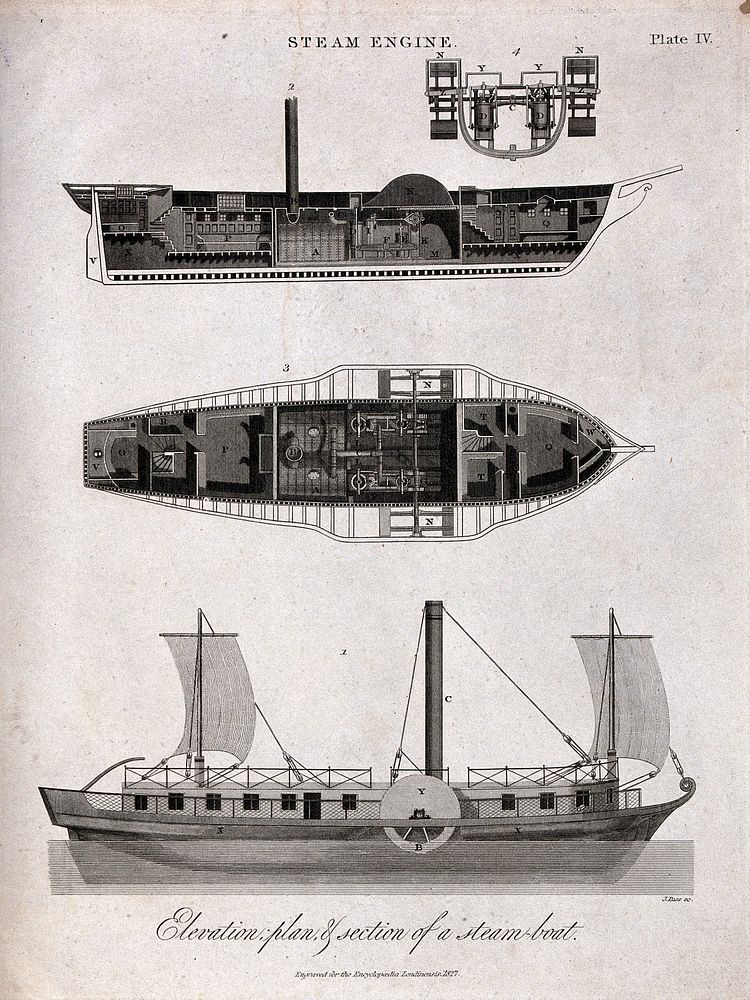 Ship-building: long and short sections (top), and plan and side elevation (below) of a paddle-steamer. Engraving by J. Pass…