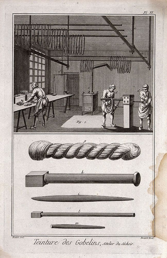 Textiles: tapestry dyeing, three workmen in a drying room (top), equipment (below). Engraving by R. Benard after Radel.