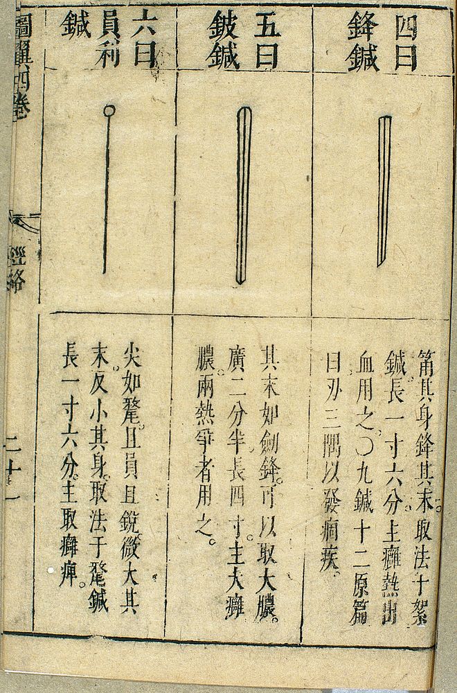The nine ancient acupuncture needles, 17th Chinese (detail)