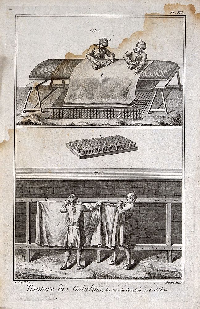 Textiles: dyeing, two workmen sponging cloth dry (top), two workmen hanging cloth out on a drying rack (below). Engraving by…