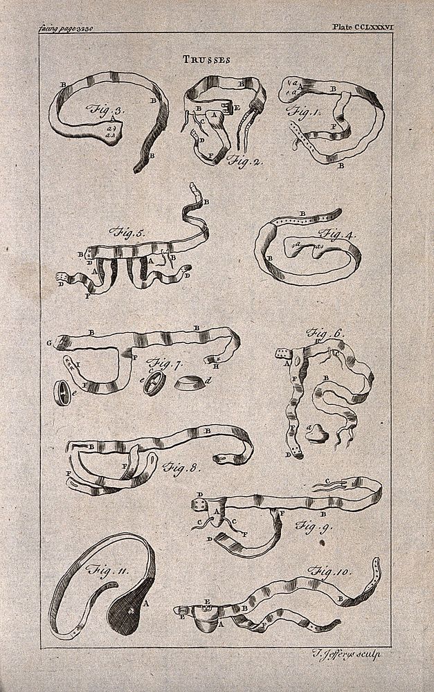Surgical instruments: trusses. Engraving with etching by T. Jefferys.