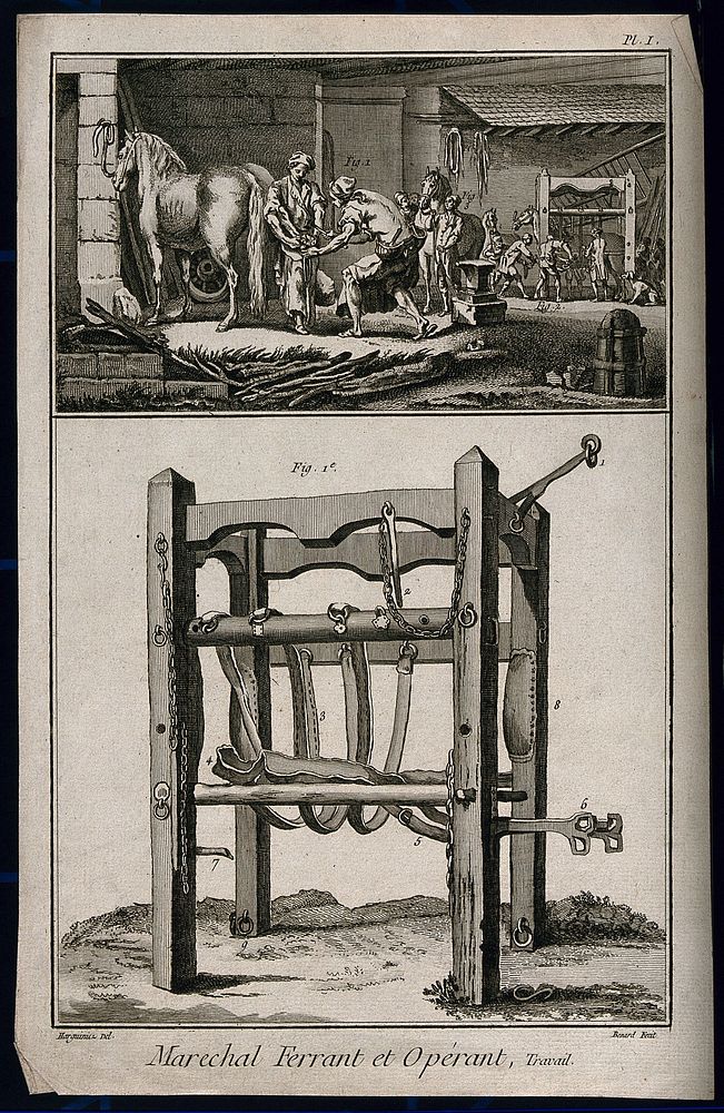 The forge of a blacksmith, with a harness and frame for use in the shoeing of horses. Etching by R. Bénard after Harguinier…