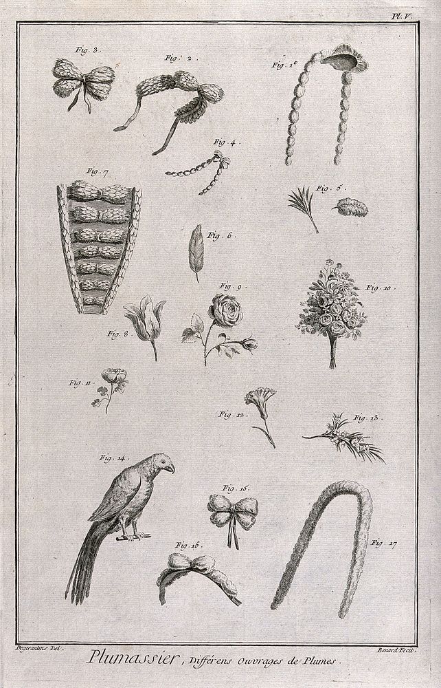 A variety of fine feather accessories for wigs and hair. Engraving by R. Bénard after Degerantins.