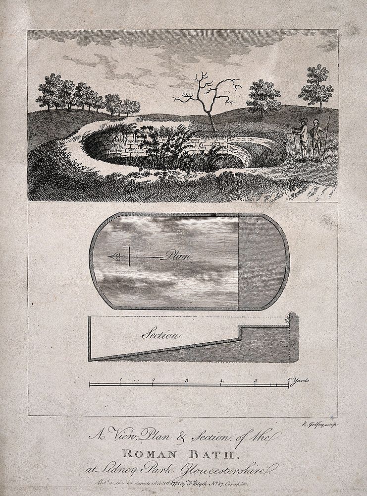 Roman bath, Lidney Park, Gloucestershire: with a ground plan. Etching by R. Godfrey, 1775.