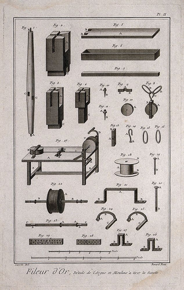 Machinery used in the making of gold thread with various components. Etching by Bénard after Lucotte.