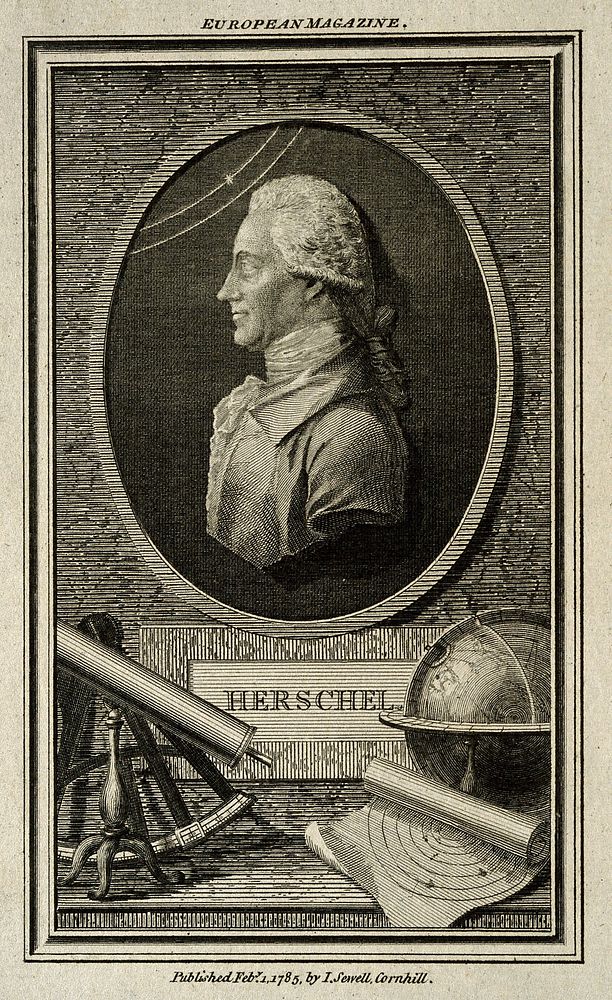 Sir William Herschel. Line engraving by J. Walker, 1785.