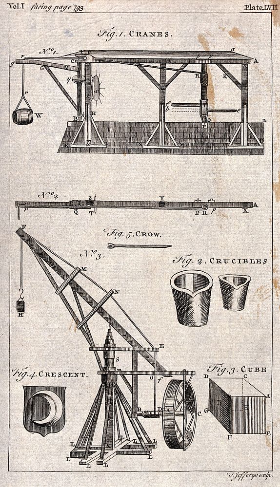 Engineering: a portable jib and windlass used in moving goods. Engraving by J. Taylor after C. Varley.