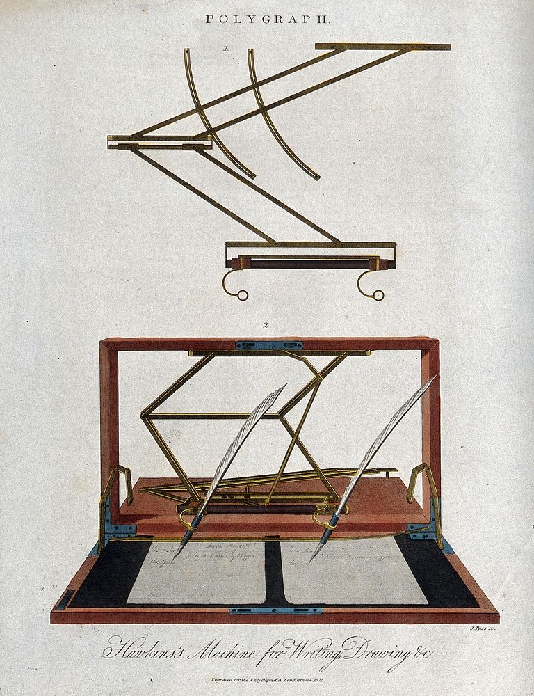 A letter-copying machine: plan (top) and three-quarter view (below). Coloured engraving by J. Pass, 1813.