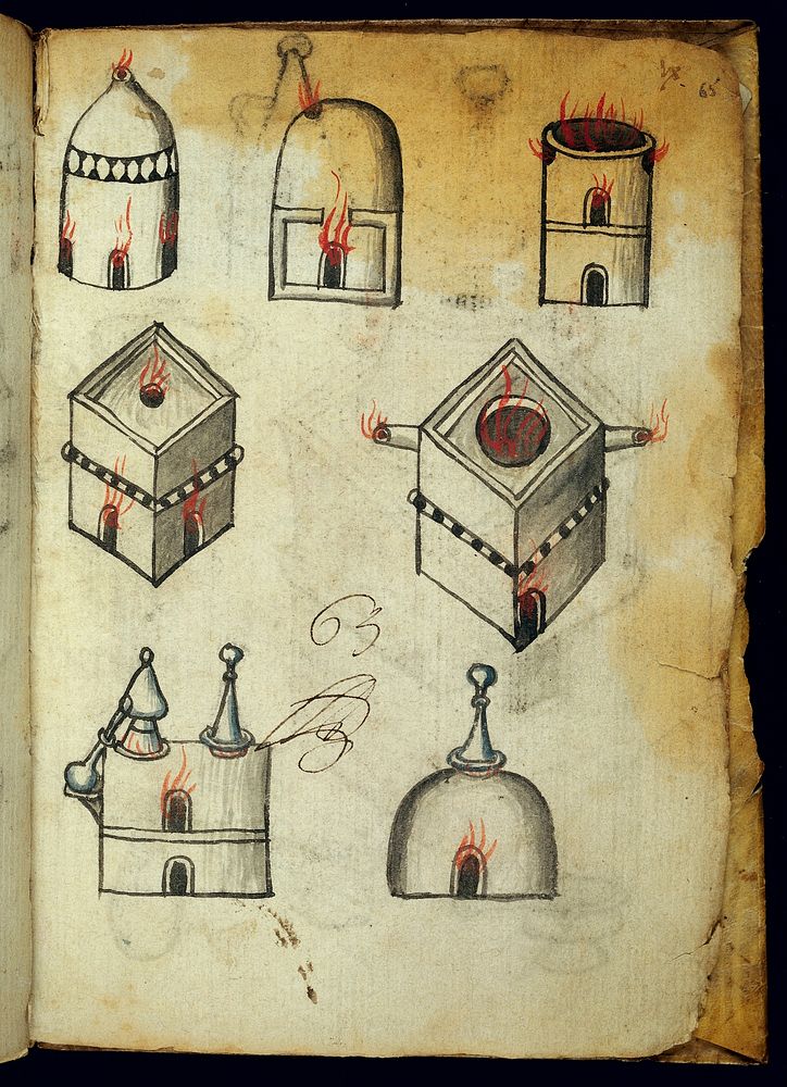 Various types of furnaces, 15th century
