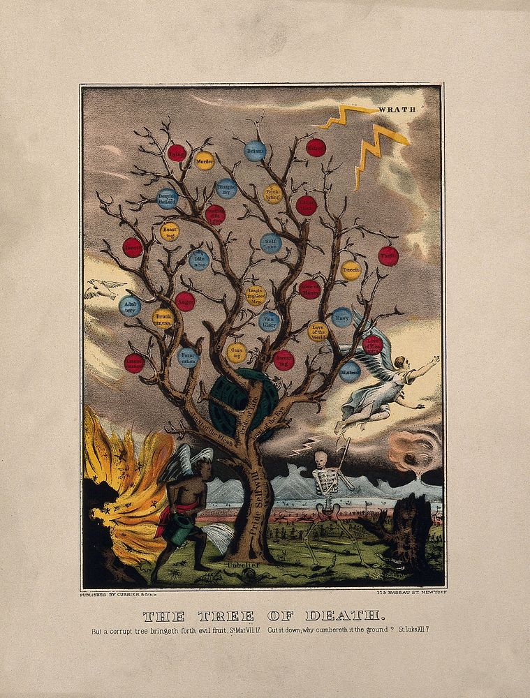 A withered tree bearing apples labelled with sins; representing the life of sin. Coloured lithograph, c. 1870, after J.…