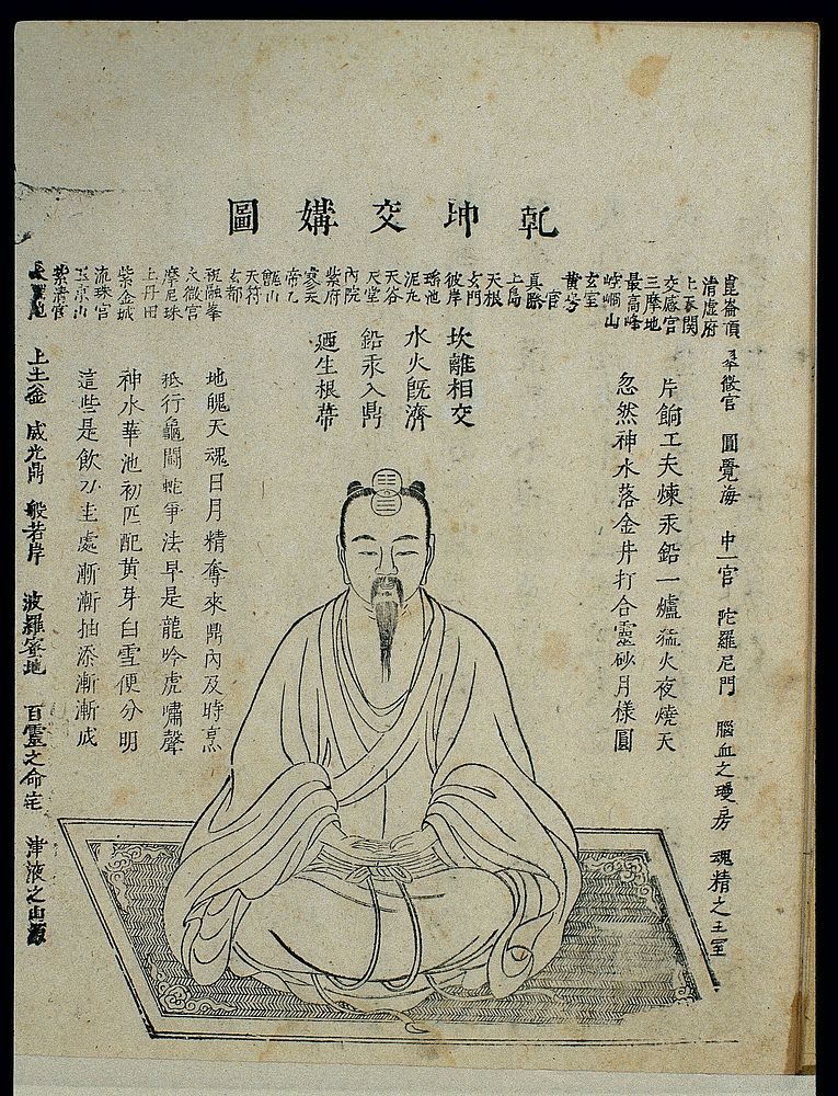 Chinese woodcut: Daoist internal alchemy (8)