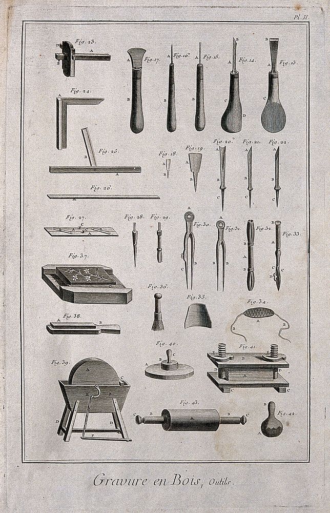 The tools and equipment used for wood engraving. Engraving by Defehrt after Lucotte.