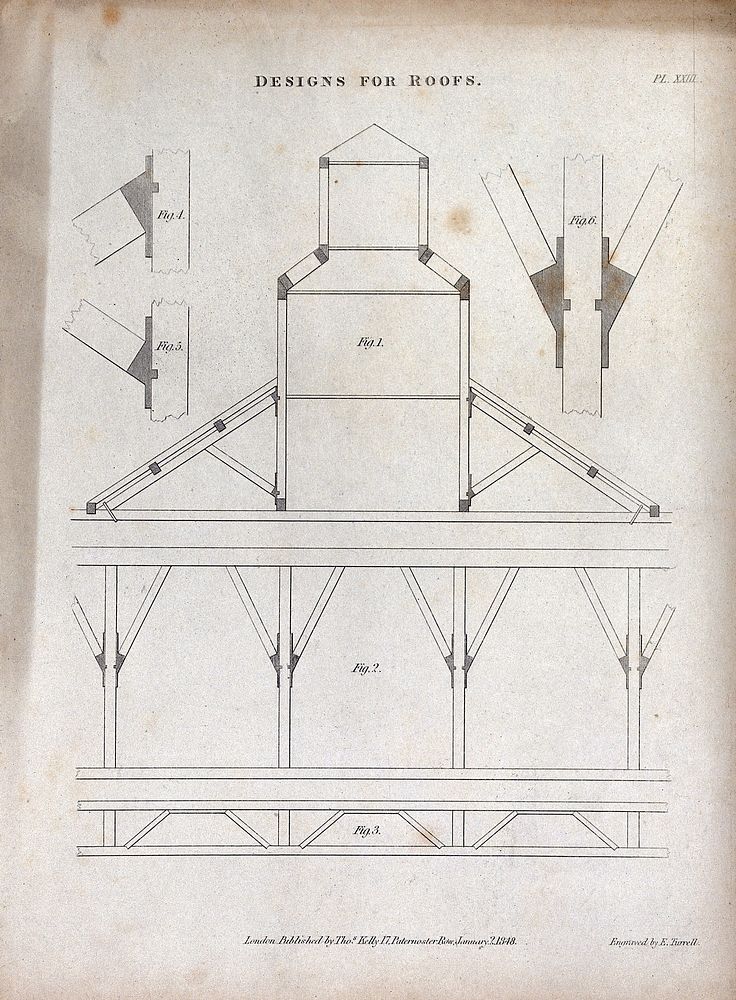 Architecture: various roof trusses. Engraving by E. Turrell, 1847.