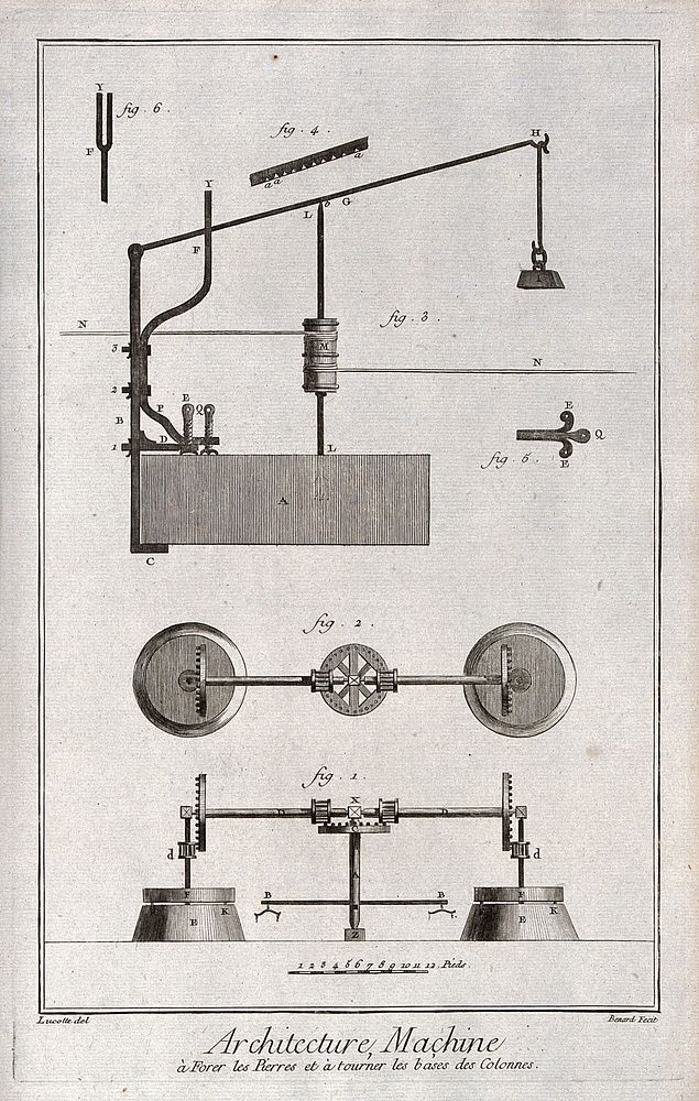 Architecture: plan and elevations of a drill and lathe for stone. Engraving by Bénard after Lucotte.