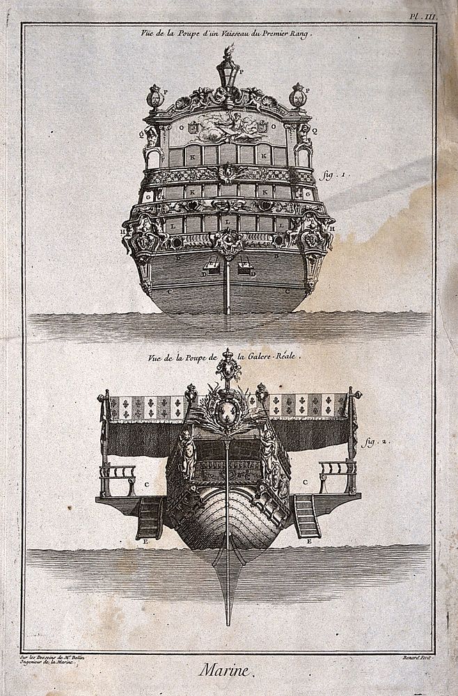 Ship-building: fore and aft views of a ship of the line. Engraving by Benard after L.J. Goussier.