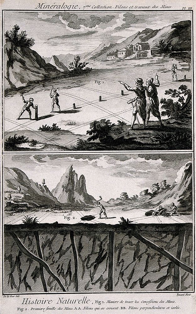 Staking out and digging a mine. Etching by Bénard after De La Rue.