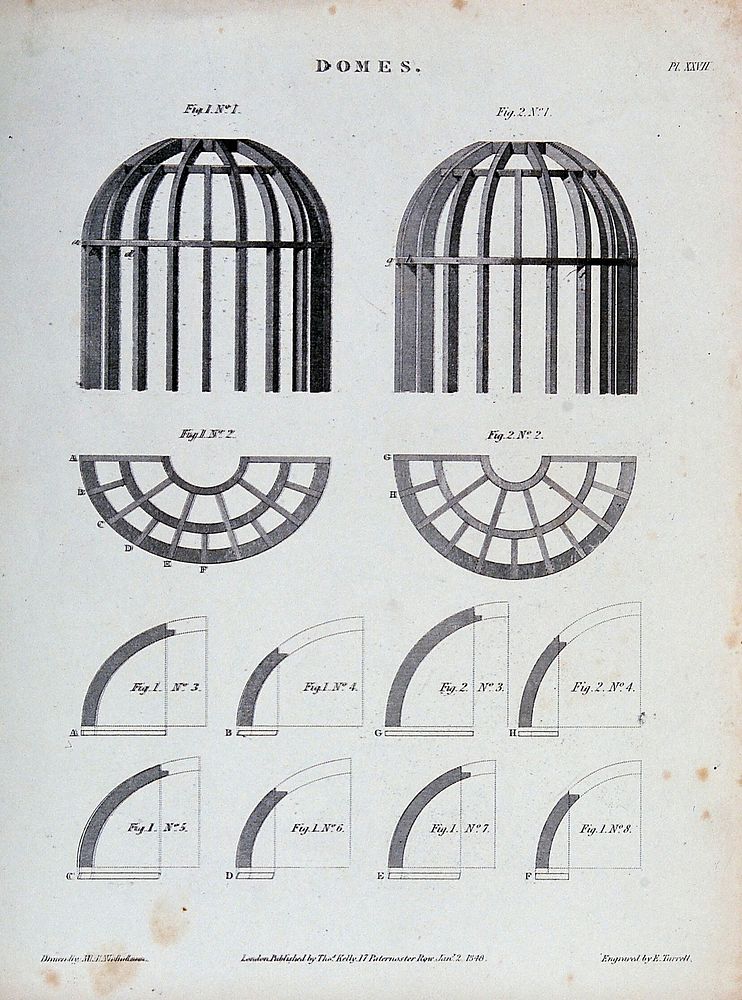 Architecture: domes. Engraving by E. Turrell, 1847, after M. A. Nicholson.