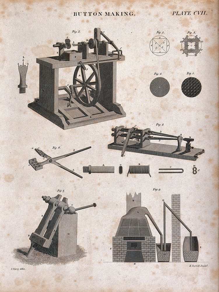 Machinery used in the making of buttons and details of its components. Engraving by E. Turrell after J. Farey.