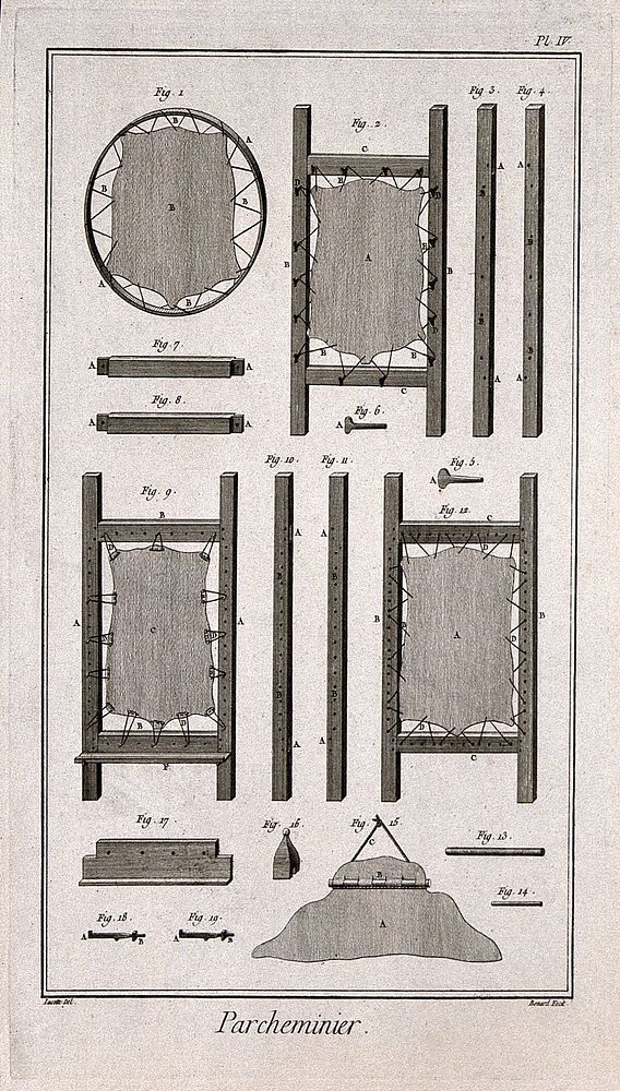 Various wooden frames used in the stretching of skins to make parchment. Etching by Bénard after Lucotte.