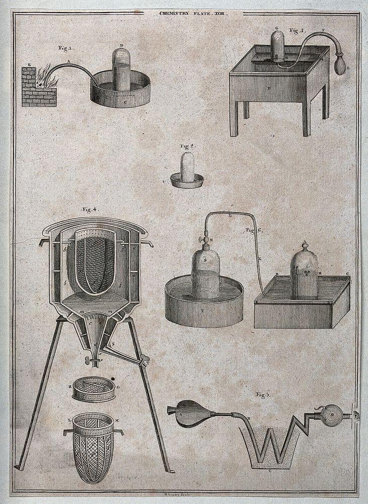 Science: various types of forced-air calorimeter. Engraving.