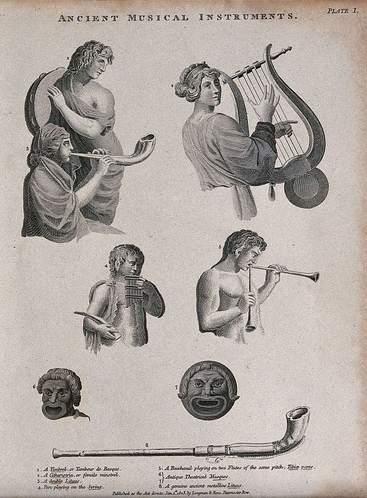 People playing ancient musical instruments. Etching.